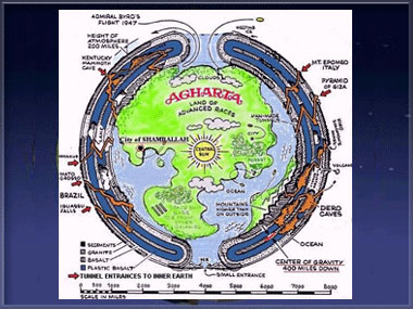 Agartha | Mapa ilustrativo Agartha | Mapa ilustrativo