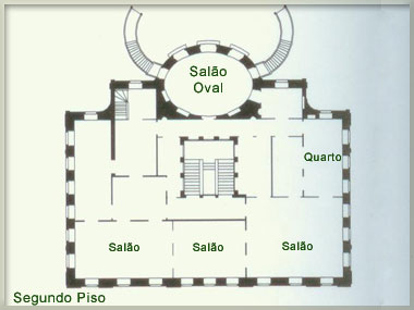 Planta da casa Marquesa de Santos | Segundo Piso Planta da casa Marquesa de Santos | Segundo Piso